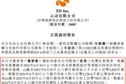 重磅利好！游戏赛道大爆发！
