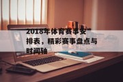 2018年体育赛事安排表，精彩赛事盘点与时间轴