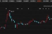 停牌！301079，宣布重大资产重组
