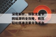 深度解析，领取流量卡网站源码全攻略，教你轻松搭建流量分发平台