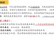 包含报985院校要不要调剂的词条