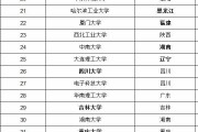 211院校b类(b类211大学排名)