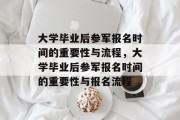 大学毕业后参军报名时间的重要性与流程，大学毕业后参军报名时间的重要性与报名流程