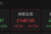 突发！特朗普宣布：进入紧急状态！美股突变，黄金暴跌！