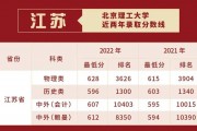 211雅思托福211院校(雅思托福成绩的含金量!在国内有什么用?)
