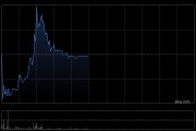 极智嘉-W：部分行使超额配股权、稳定价格行动及稳定价格期结束！涉及合共1666.98万股H股