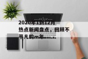 2020年1到12月热点新闻盘点，回顾不平凡的一年