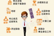 毕业后需做什么准备工作(毕业后需做什么准备工作和生活)