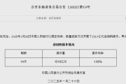 央行开展1510亿元14天期逆回购操作