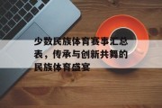 少数民族体育赛事汇总表，传承与创新共舞的民族体育盛宴