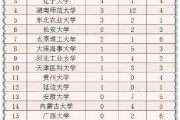 211新增院校(2021新增211大学)