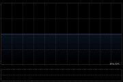 信源企业集团发盈喜 预计年度纯利同比增加超过70%