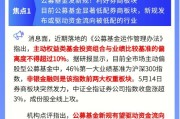 【盘前三分钟】5月15日ETF早知道