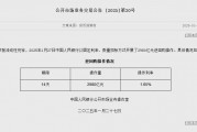 央行开展14天期2980亿元逆回购操作