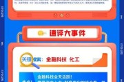 【盘前三分钟】8月22日ETF早知道