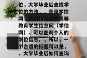 大学毕业后如何查找学位，大学毕业后查找学位的方法，，登录学信网，通过访问中国高等教育学生信息网（学信网），可以查询个人的学位信息。，所以，一个合适的标题可以是，，大学毕业后如何查询学位信息？