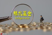如何评估新基金的投资价值和潜力？