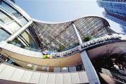 如何进行商业地产的市场定位？这种定位有哪些考虑因素？