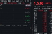 大行5000亿注资“光速”落地，银行春天来了？银行ETF（512800）涨逾1%
