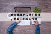 大学毕业后深造的数据，趋势、影响与价值