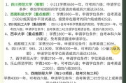 211院校统考专升本(211大学专升本拿211文凭吗)