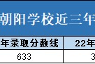 二中的录取分数是2024(二中的录取分数是2024高考吗)