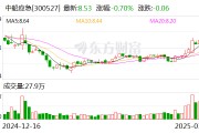 中船应急：公司2023年申报发明专利超99件，取得发明专利授权20项