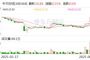 中文在线：与泡泡玛特旗下共鸣GONG就热门IP《罗小黑战记》达成联名合作