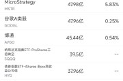 4月14日美股成交额前20：英伟达计划在美生产5000亿美元AI设备