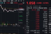 港股止跌反弹，腾讯、阿里携手上攻，港股互联网ETF（513770）摸高2%，回归盈利逻辑