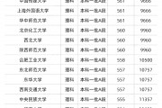 2024年211大学录取分数线的简单介绍
