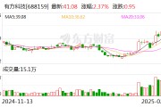 有方科技：公司部分模组芯片集成了阿里云IoT套件
