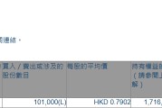 远东发展(00035.HK)获执行董事邱达昌增持10.1万股