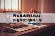 西安美术学院2023年各专业分数线汇总