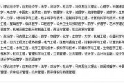 非211院校如何保研(非211保研能去哪些学校)