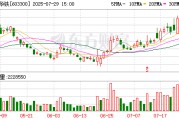 海南华铁：公司及控股子公司均无逾期对外担保
