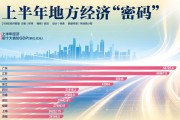 上半年地方经济“密码”