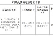 广发银行潮州分行被罚5万元：违反《中国人民银行货币鉴别及假币收缴、鉴定管理办法》