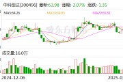 中科创达：华为是公司的合作伙伴
