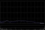 Sarepta Therapeutics药物致患者肝功能衰竭死亡 股价重挫