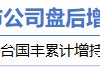 3月9日增减持汇总：冰轮环境增持 易明医药等4股减持（表）