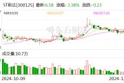 又一A股，被立案！