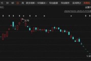 突发！A股老牌上市公司，锁定市值退市！