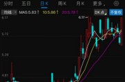 双良节能“氢”装启动