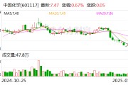 中国化学：2024年合同金额3669.4亿元