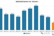 李军赴任中保投，曾推动海通证券内部变革但遗憾退场