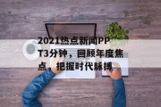 2021热点新闻PPT3分钟,回顾年度焦点,把握时代脉搏 2021热点新闻PPT3分钟,回顾年度焦点,把握时代脉搏