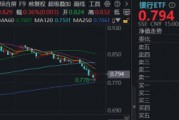 重回“人气王”，主力资金爆买五大行！百亿银行ETF（512800）逆市涨逾1%，量能激增119%