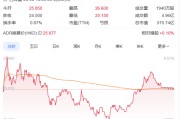宁德时代鲸吞蔚来能源？3000座换电站值多少钱