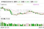 吉电股份：公司参股设立了上海国和吉运数字科技有限公司